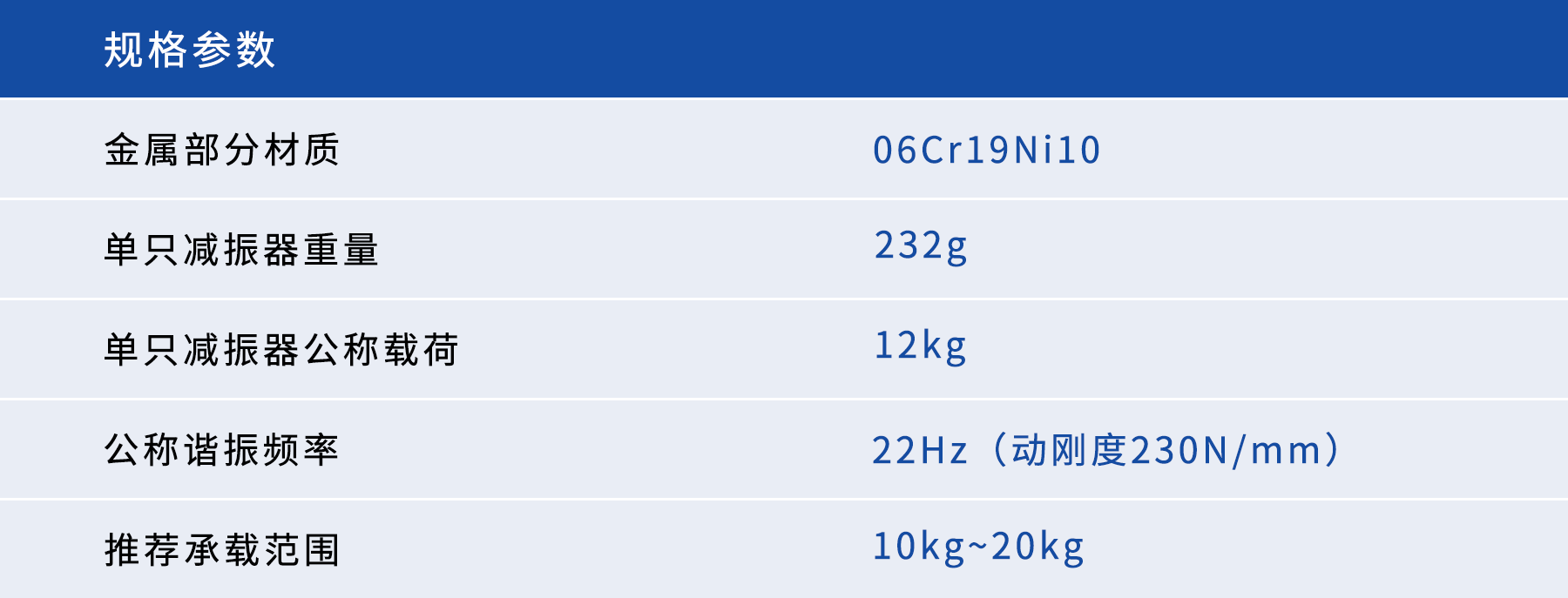 装配式减振器