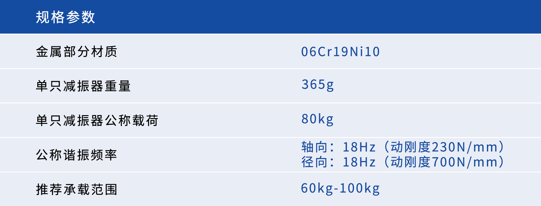 装配式减振器