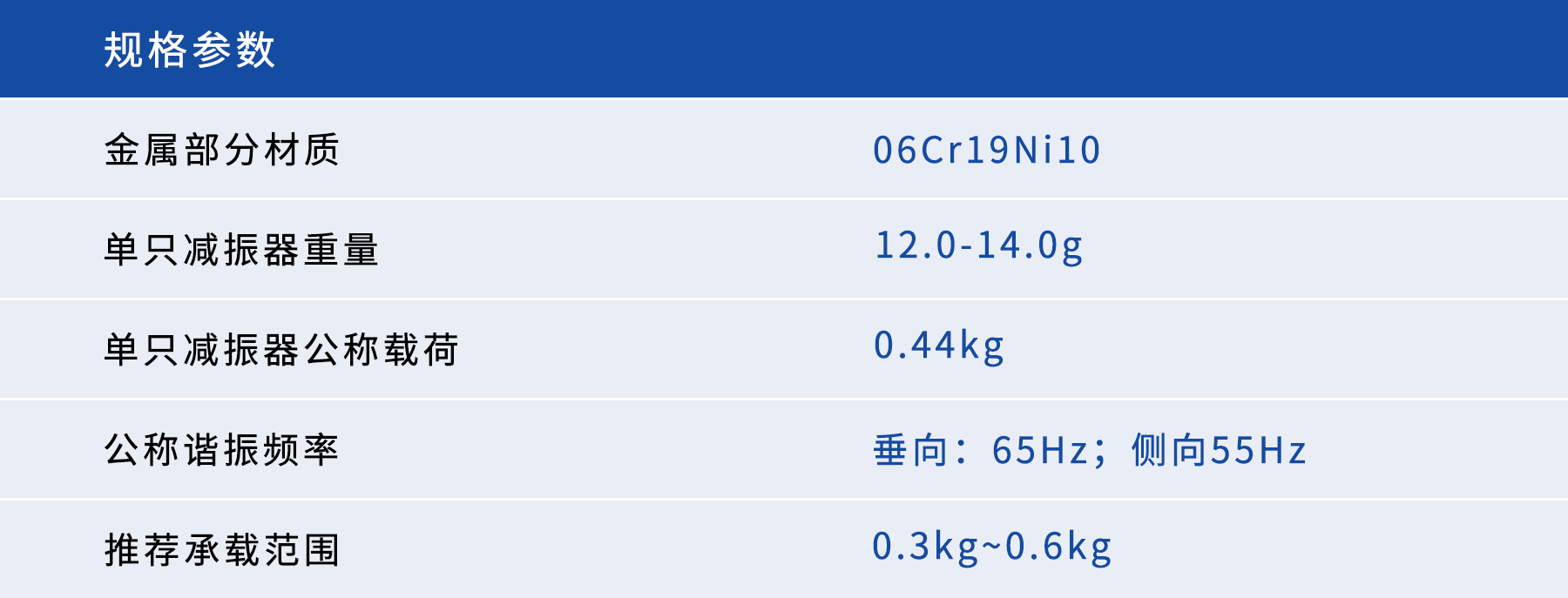 碗状减振器