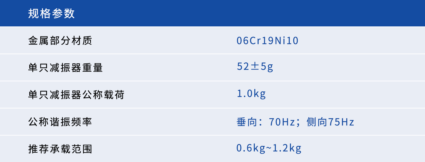 碗状减振器