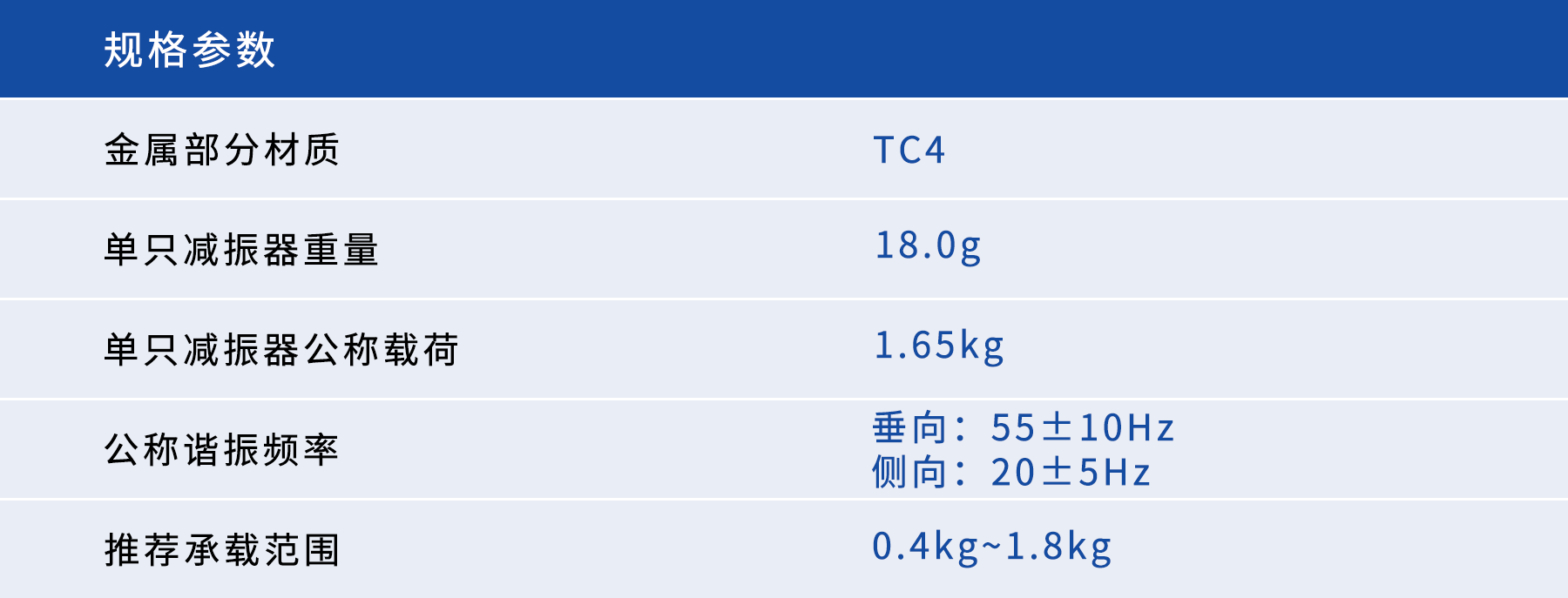碗状减振器