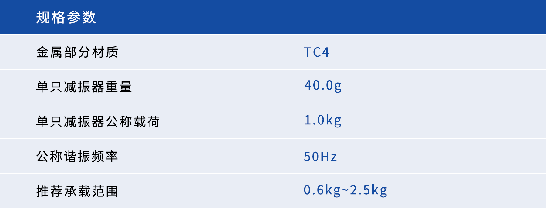 碗状减振器